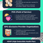 Health Insurance For Expats: What You Need To Know
