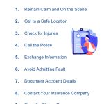 What To Do After A Car Accident: A Guide To Filing A Claim